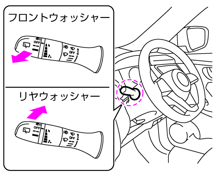 日産：エクストレイル [ X-TRAIL ] スペシャル 取扱説明書