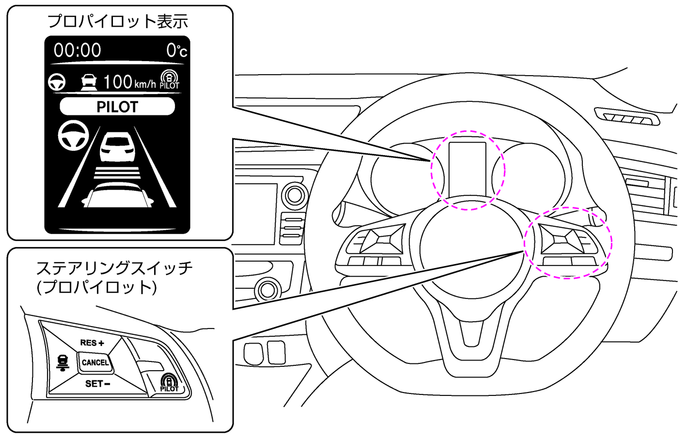 JR 運転台機器（パイロットランプ、ブレーキ段数表示灯） JR東日本