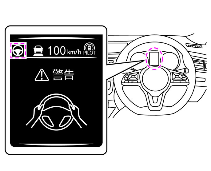 日産：エクストレイル [ X-TRAIL ] スペシャル 取扱説明書 ｜ 手放し