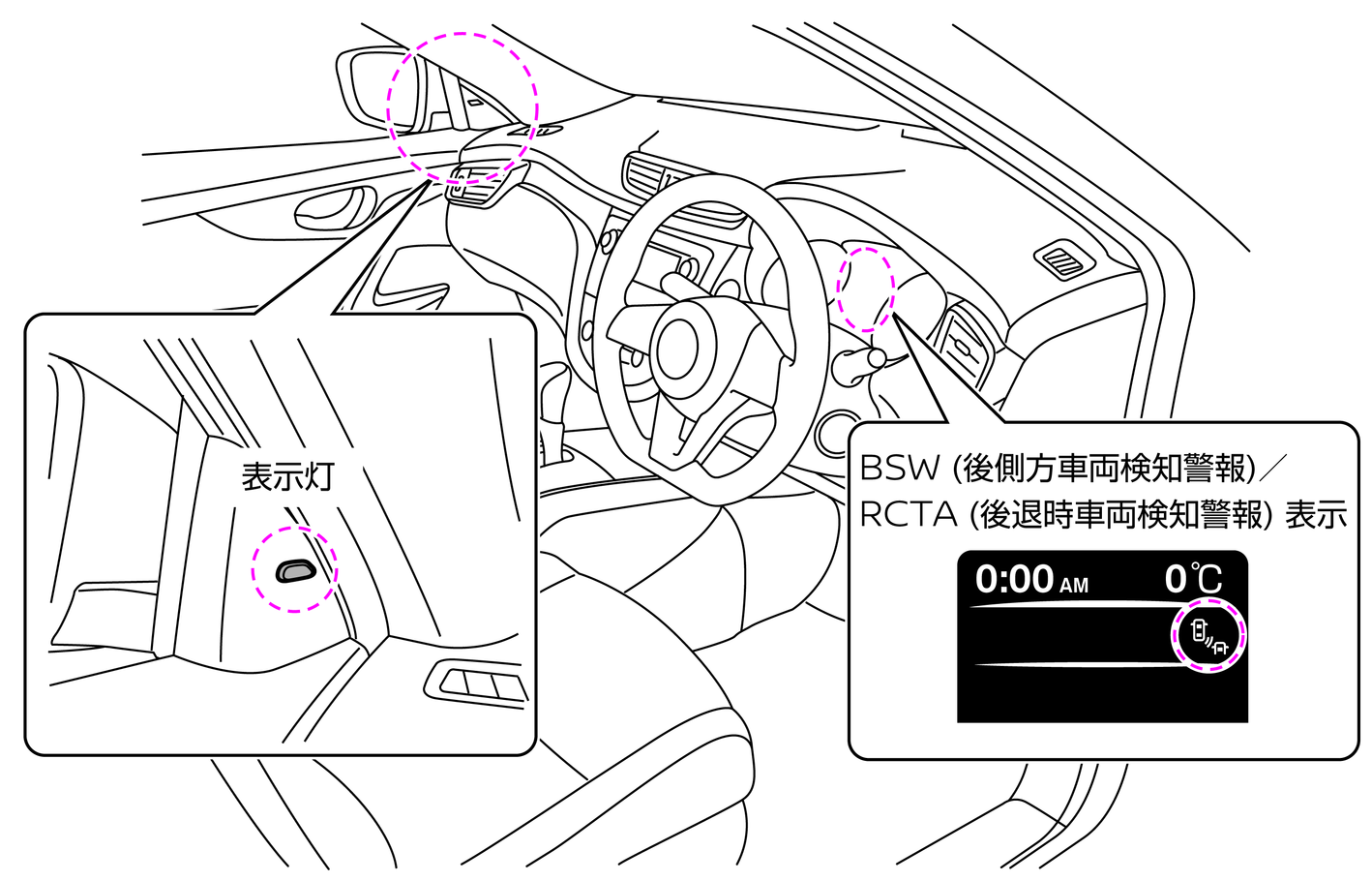 ★エクストレイル確認用★ 日産：エクストレイル [ X-TRAIL ] スペシャル 取扱説明書 ｜ システム