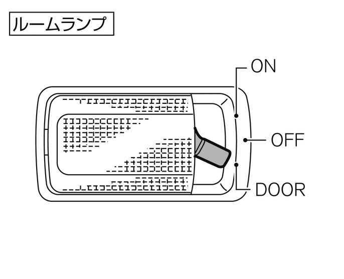 ルームランプ の使いかた ラゲッジルームランプについて