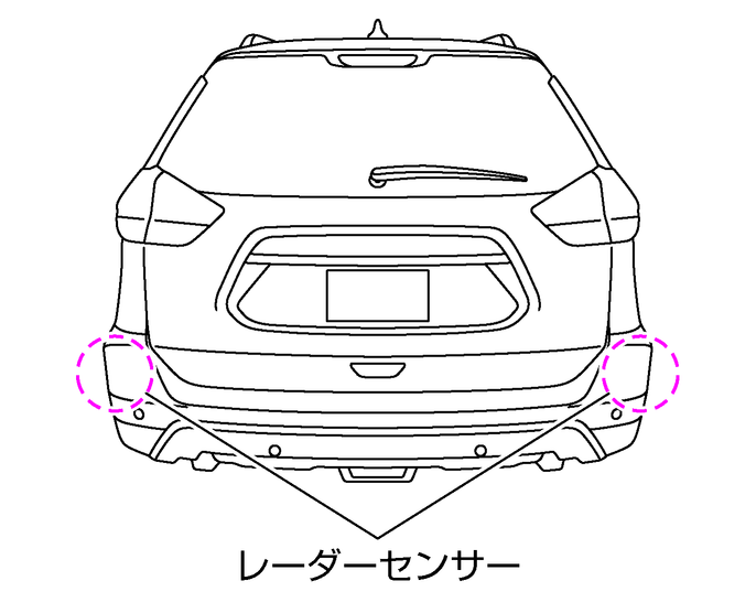 日産：エクストレイル [ X-TRAIL ] スペシャル 取扱説明書 ｜ レーダー