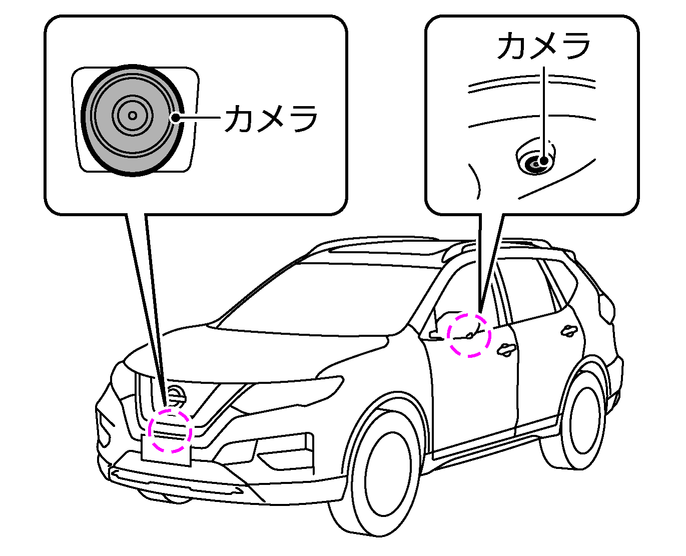 日産：エクストレイル [ X-TRAIL ] スペシャル 取扱説明書 ｜ フロント