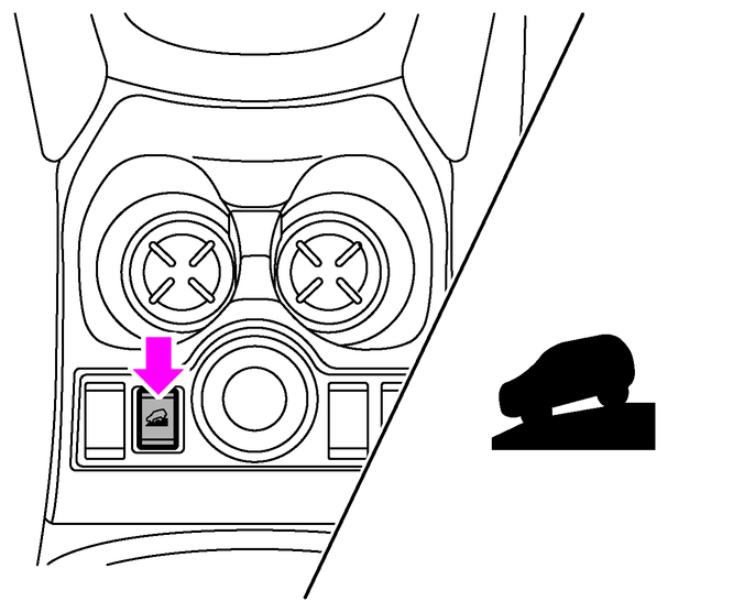 ヒルディセントコントロールの使いかた