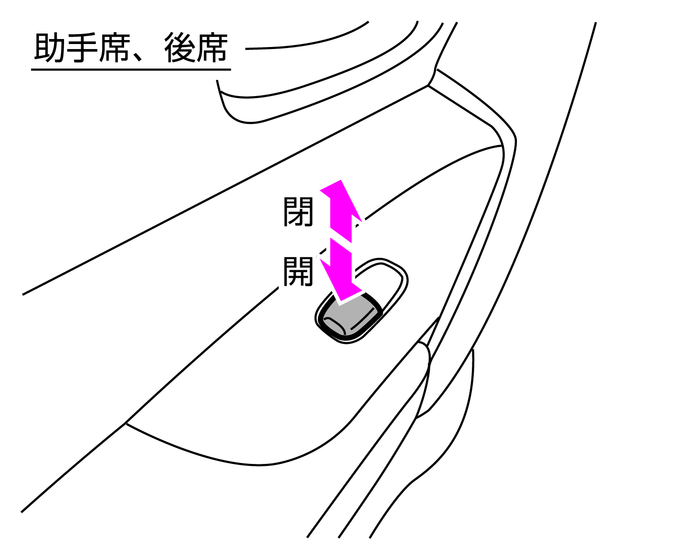 Kazuque  WAVE2 運転席側小窓用 未塗装 Kazuque WAVE2 運転席側小窓用 未塗装 Kazuque WAVE2 運転席側小