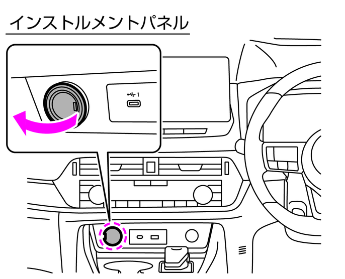 電源ソケットの使いかた