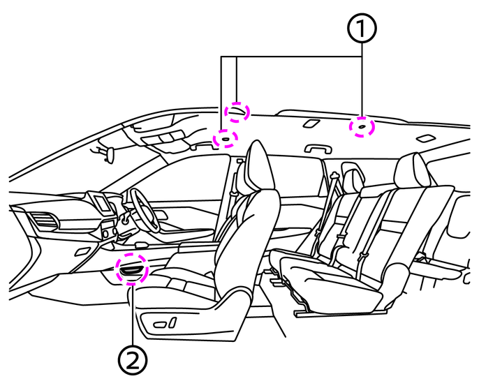 ビートフィットプロ12