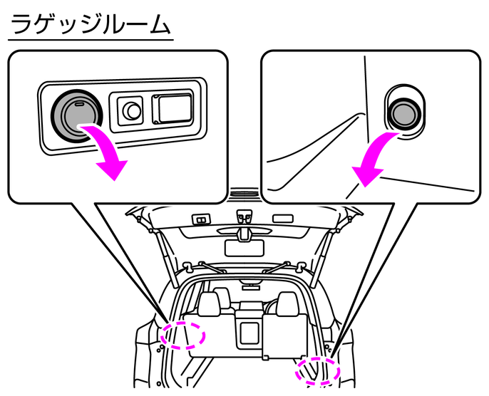 電源ソケットの使いかた