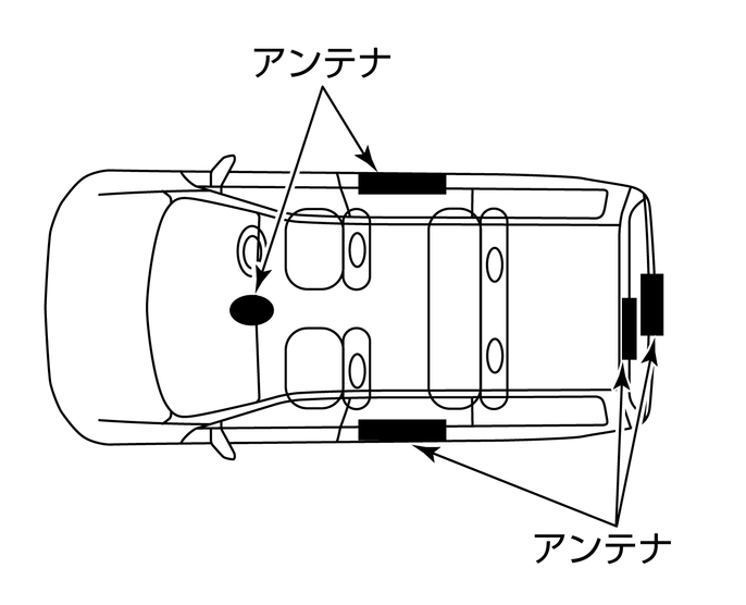 心臓ペースメーカーなどをご使用の方の注意事項