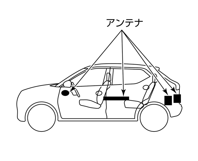 心臓 心房中隔欠損症モデル：ASD / 赤（XC-02CDc）| 株式会社クロス