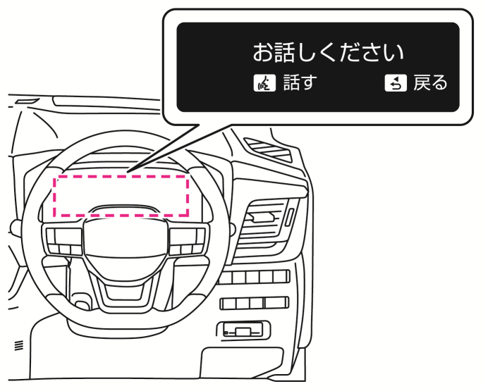 日産：エクストレイル [ X-TRAIL ] 取扱説明書 ｜ その他の表示機能