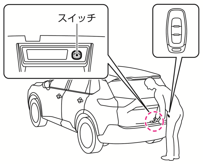 日産：エクストレイル [ X-TRAIL ] 取扱説明書 ｜ ドア