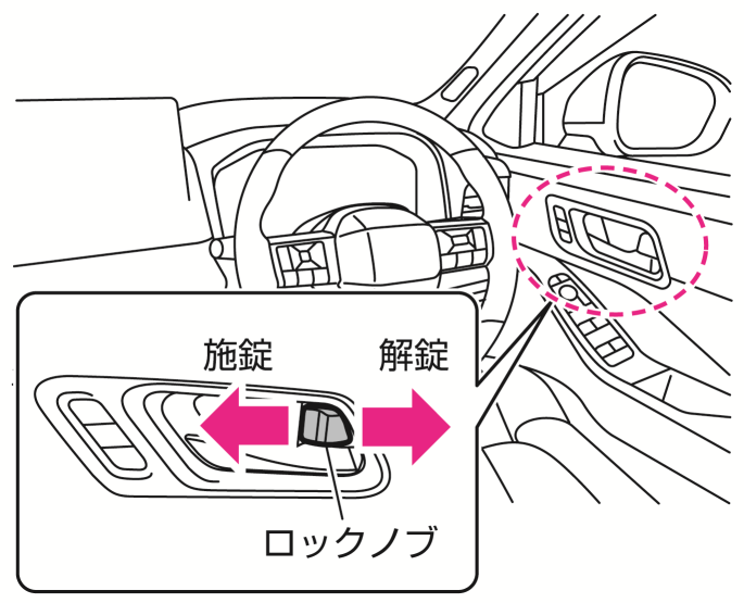 日産：エクストレイル [ X-TRAIL ] 取扱説明書 ｜ ドア