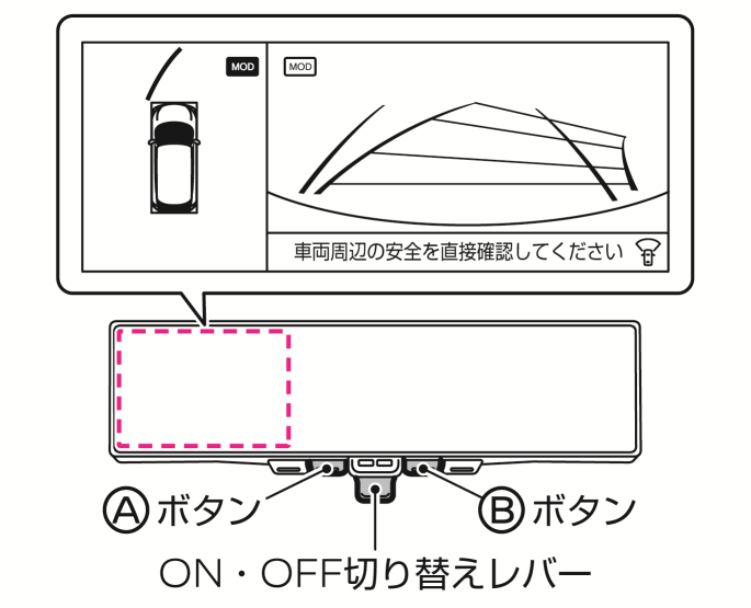日産：エクストレイル [ X-TRAIL ] 取扱説明書 ｜ インテリジェント