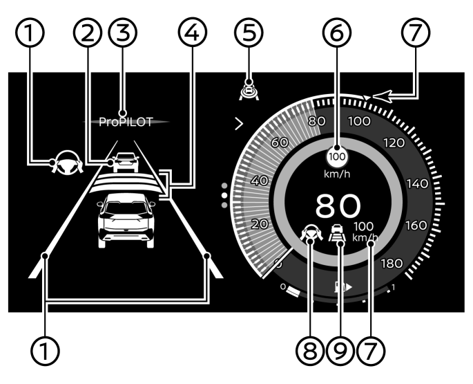 日産：エクストレイル [ X-TRAIL ] 取扱説明書 ｜ プロパイロット☆