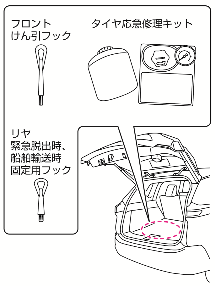日産：エクストレイル [ X-TRAIL ] 取扱説明書 ｜ 工具☆・ジャッキ