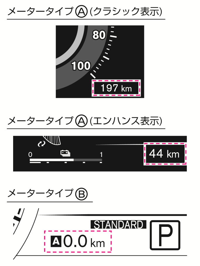 日産：エクストレイル [ X-TRAIL ] 取扱説明書 ｜ メーター