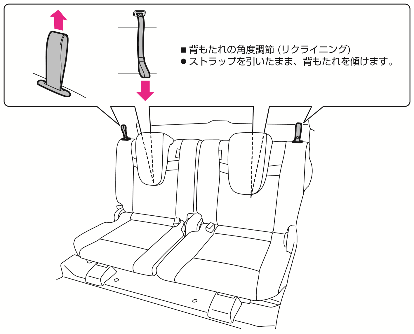 日産：エクストレイル [ X-TRAIL ] 取扱説明書 ｜ サードシート☆