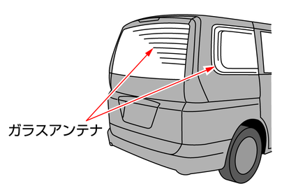 日産：フェアレディZ [ Z ] スペシャル 取扱説明書 ｜ アンテナについて