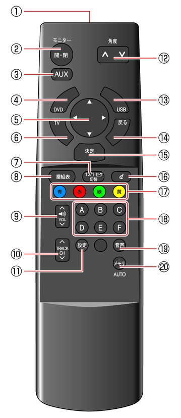 日産：フェアレディZ [ Z ] スペシャル 取扱説明書 ｜ 後席リモコンの