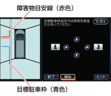 空様確認ページ 日産：フェアレディZ [ Z ] スペシャル 取扱説明書 ｜ 縦列駐車（左側