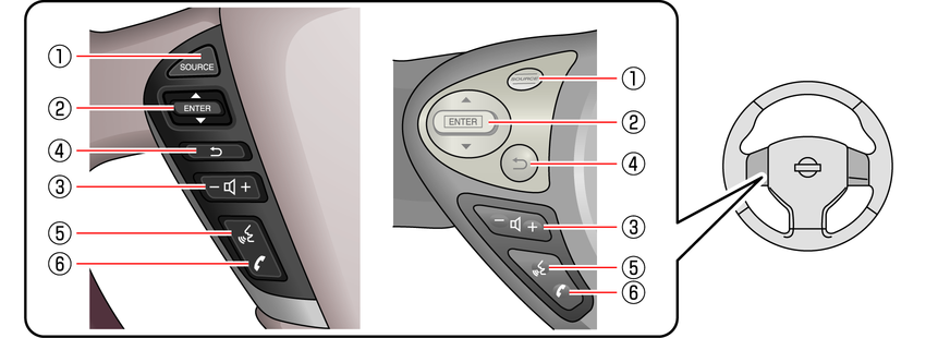 日産：フェアレディZ [ Z ] スペシャル 取扱説明書 ｜ ティアナ