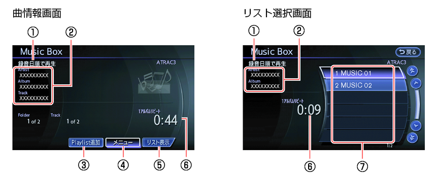 日産：フェアレディZ [ Z ] スペシャル 取扱説明書 ｜ ミュージック
