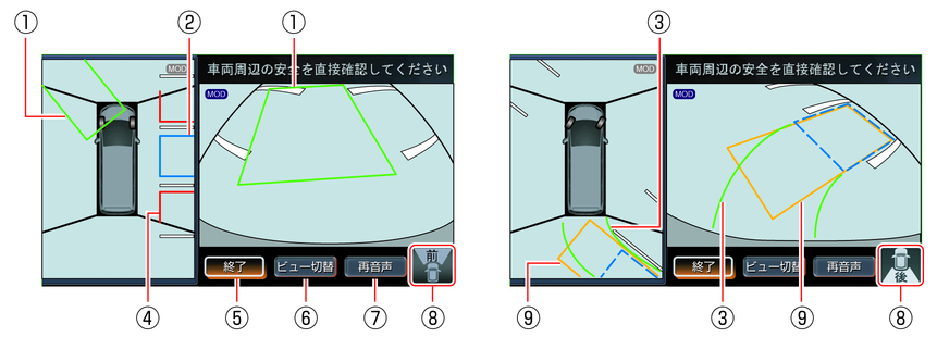 日産：フェアレディZ [ Z ] スペシャル 取扱説明書 ｜ 駐車ガイド画面