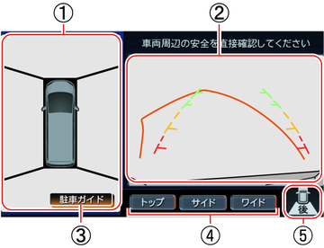 日産：フェアレディZ [ Z ] スペシャル 取扱説明書 ｜ アラウンド