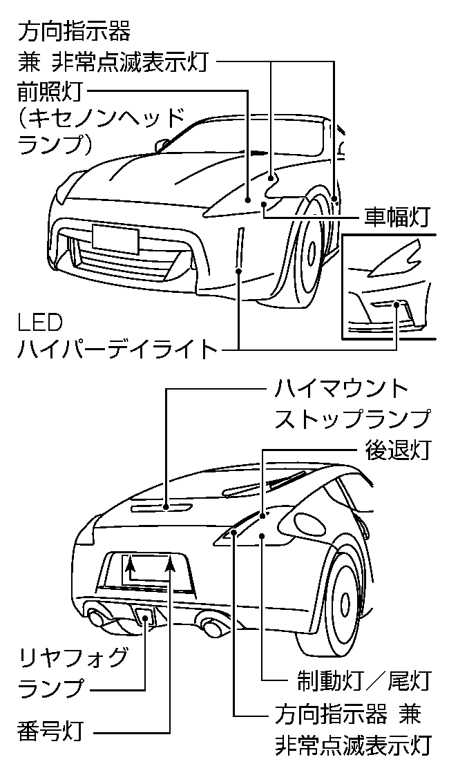 日産：フェアレディZ [ Z ] スペシャル 取扱説明書 ｜ 外装ランプの位置
