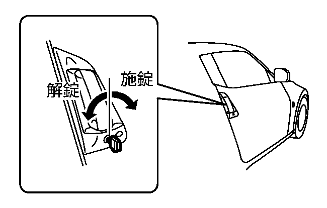 日産：フェアレディZ [ Z ] スペシャル 取扱説明書 ｜ キー