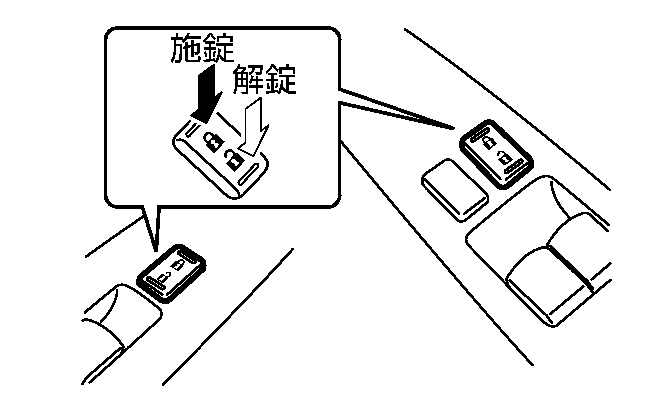 日産：フェアレディZ [ Z ] スペシャル 取扱説明書 ｜ 開けかた