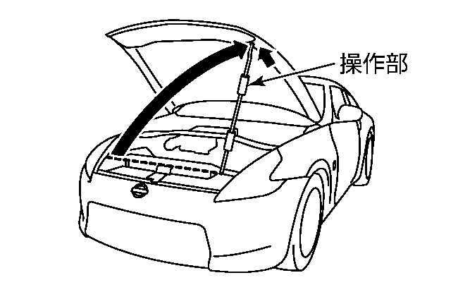 日産：フェアレディZ [ Z ] スペシャル 取扱説明書 ｜ 開けかた