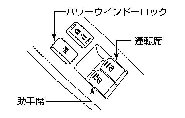 日産：フェアレディZ [ Z ] スペシャル 取扱説明書 ｜ パワーウインドー