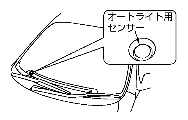 日産：フェアレディZ [ Z ] スペシャル 取扱説明書 ｜ オートライト