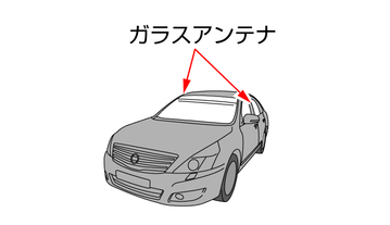 アンテナについて