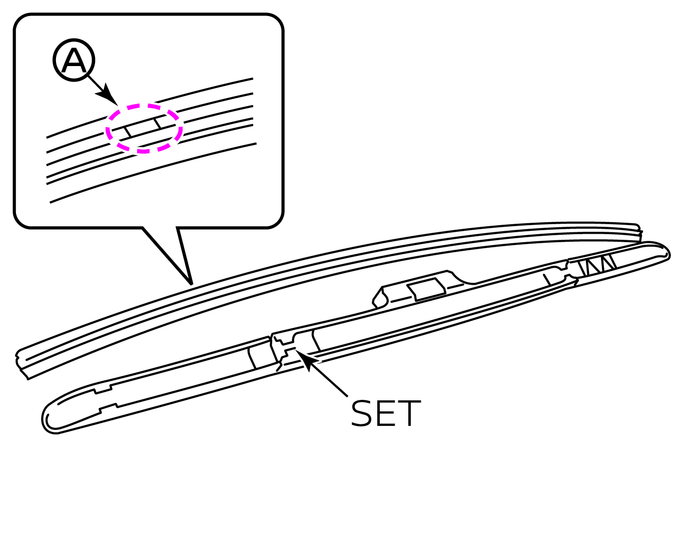 ワイパーゴムの交換のしかた ワイパーゴムの交換のしかた