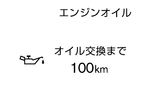 日産：フェアレディZ [ Z ] 取扱説明書 ｜ 警告メッセージが表示された