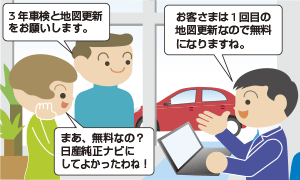 日産 地図の無料更新