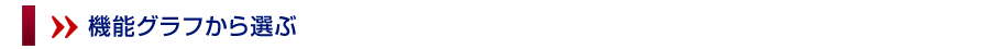 機能グラフから選ぶ