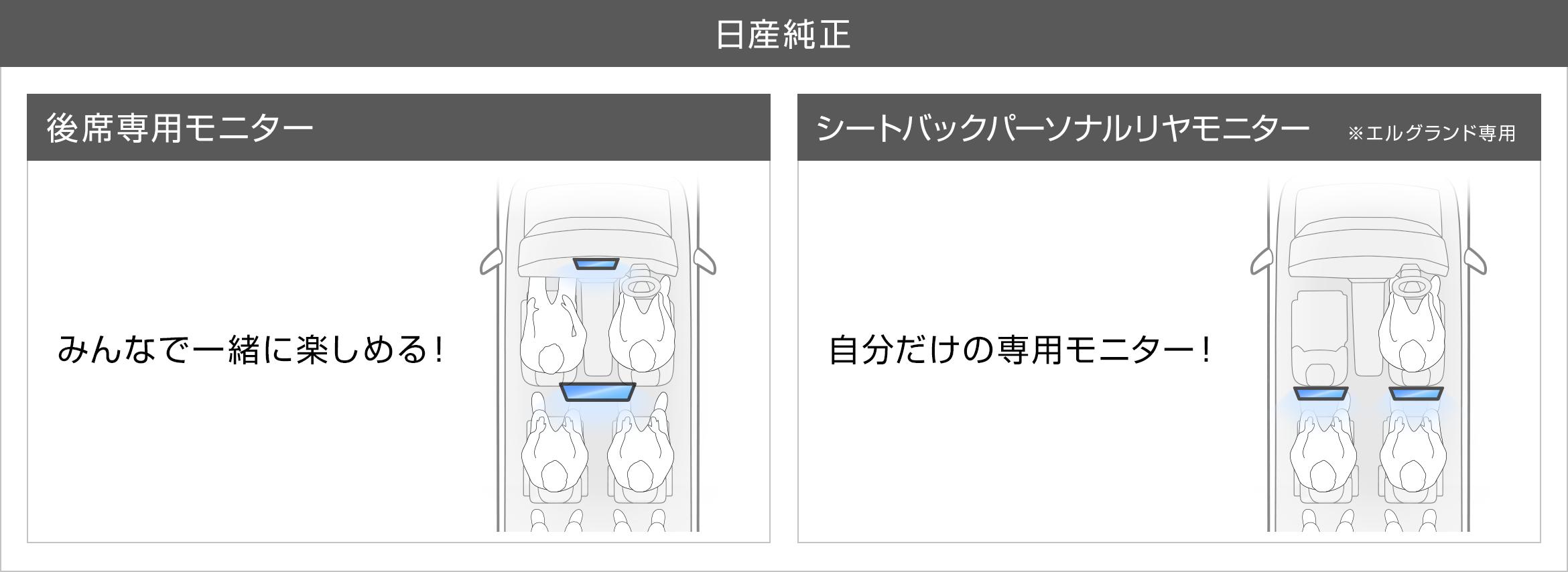 後席専用モニター_製品ラインナップ