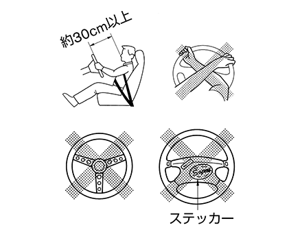 SMAP★ウラスマ エアーバッグ 確認用 楽天市場】【日本製】 SRS サイドエアバッグキャンセラー VM