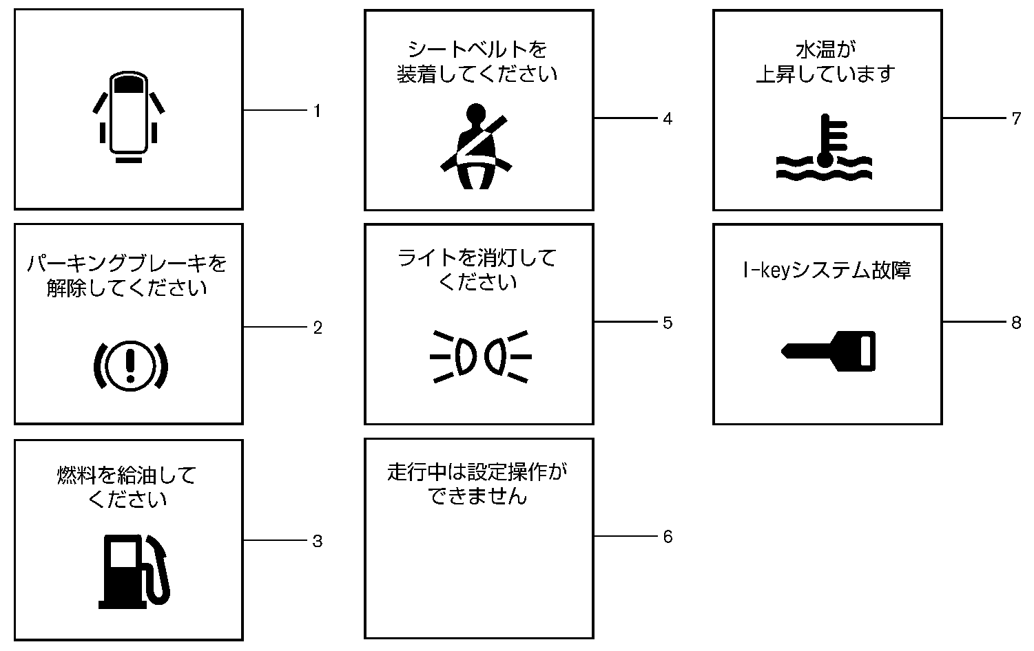 警告表示 カラー車両情報ディスプレイ付車