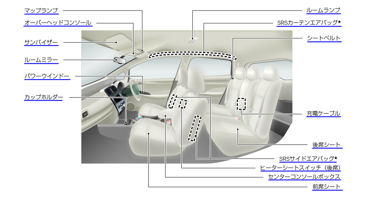 [Téléchargement Gratuit! √] バックドア 車 ドア 名称 304095 Jpdiamukpictmnfu