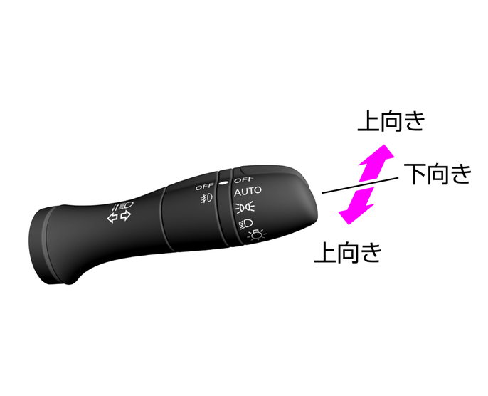 ヘッドライトの上向き 下向き切り替え