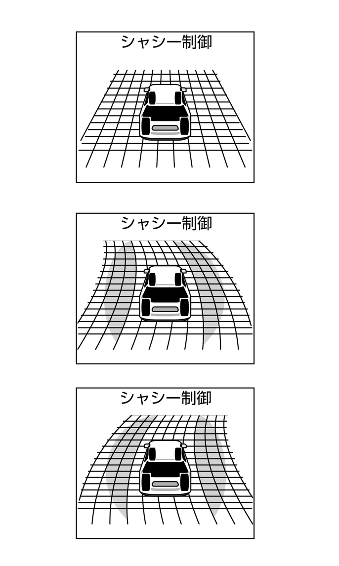 は と エンジン ブレーキ