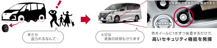 大切な家族の時間も守ります