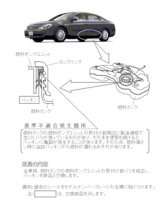 ���P�ӏ������}