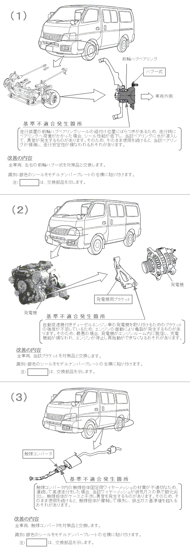 ���P�ӏ������}