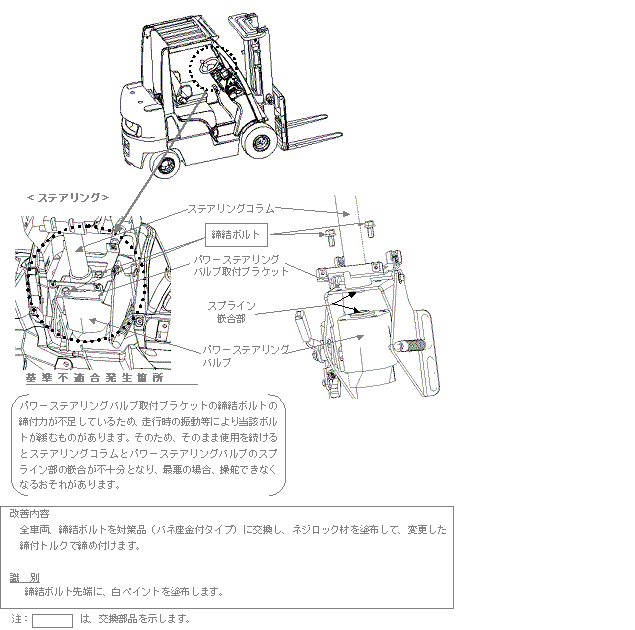 ���P�ӏ������}